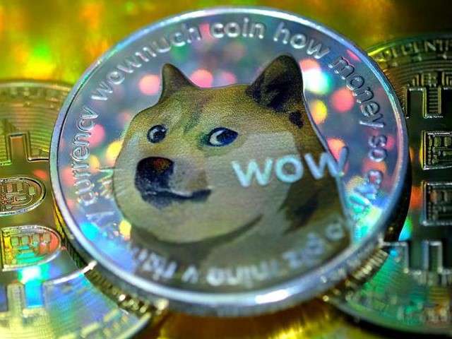 Dogecoin to PKR, USD on October 03, 2022 – Coin24h.com