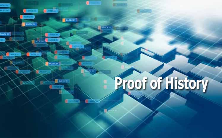 Proof of History is a Decentralized Time Solution